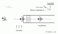 اضغط على الصورة لعرض أكبر. 

الإسم:	sideslip-crosswind-landing.gif 
مشاهدات:	98 
الحجم:	6.7 كيلوبايت 
الهوية:	2112065